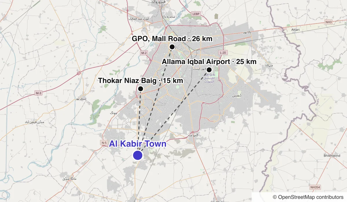 Map of Al Kabir Town showing straight-line distances to Thokar Niaz Baig, Allama Iqbal Airport, GPO, Mall Road