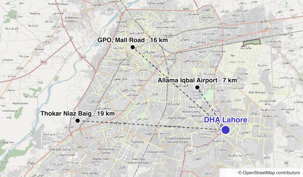 Map of DHA Lahore showing straight-line distances to Thokar Niaz Baig, Allama Iqbal Airport, GPO, Mall Road