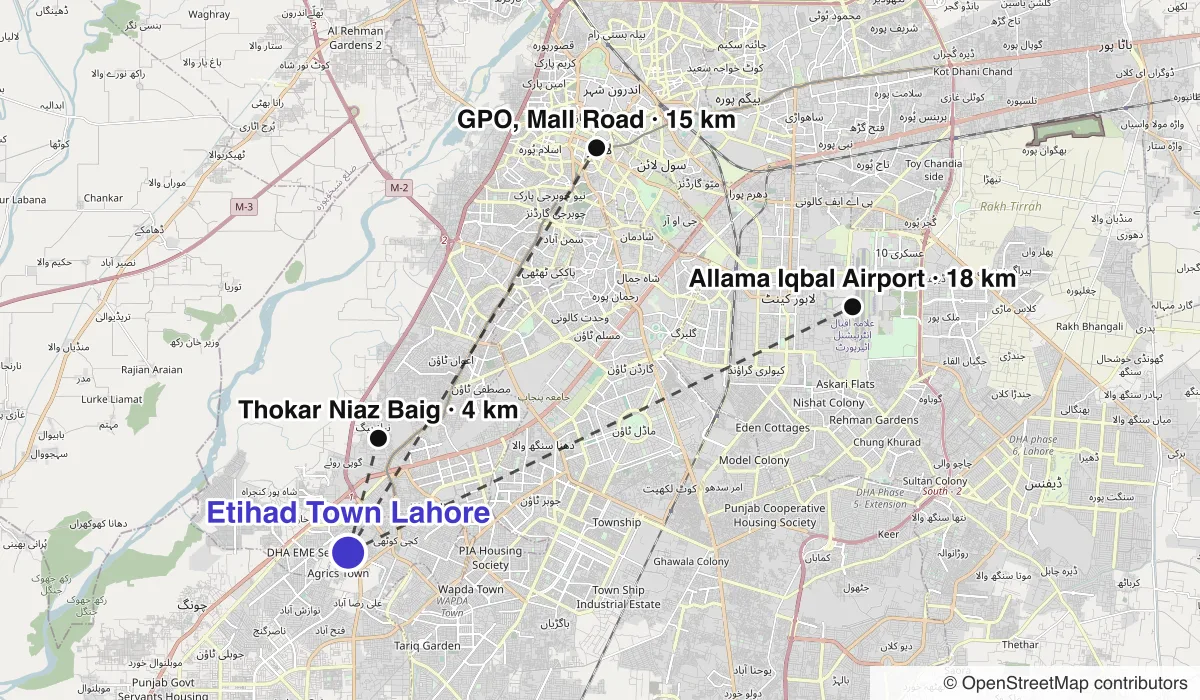 Map of Etihad Town Lahore showing straight-line distances to Thokar Niaz Baig, Allama Iqbal Airport, GPO, Mall Road