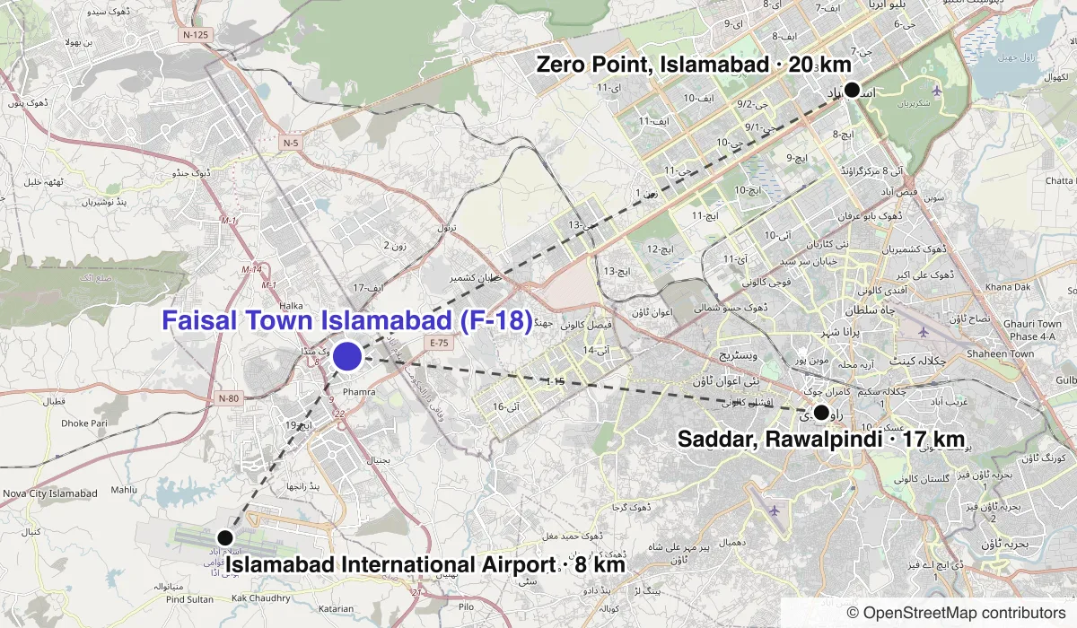 Map of Faisal Town Islamabad (F-18) showing straight-line distances to Zero Point, Islamabad, Islamabad International Airport, Saddar, Rawalpindi