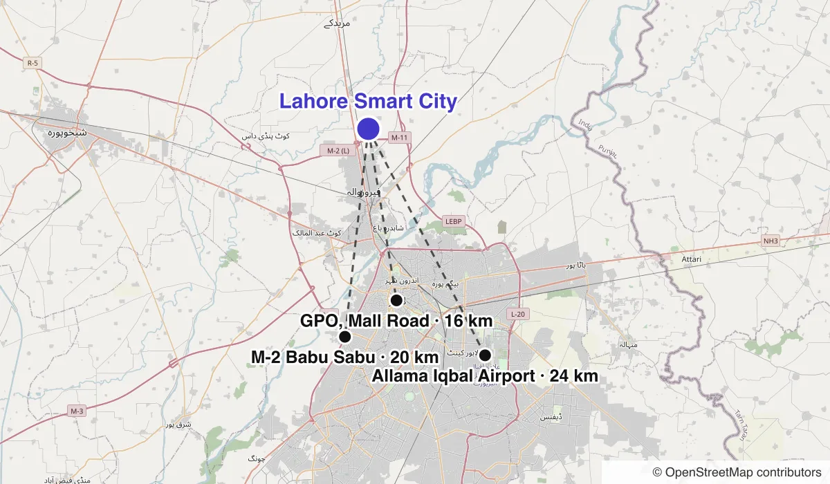 Map of Lahore Smart City showing straight-line distances to M-2 Babu Sabu, GPO, Mall Road, Allama Iqbal Airport