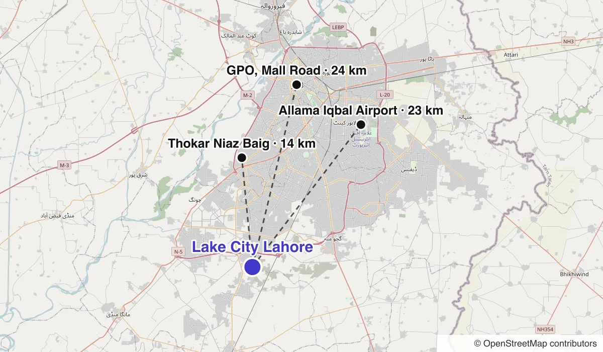 Map of Lake City Lahore showing straight-line distances to Thokar Niaz Baig, Allama Iqbal Airport, GPO, Mall Road