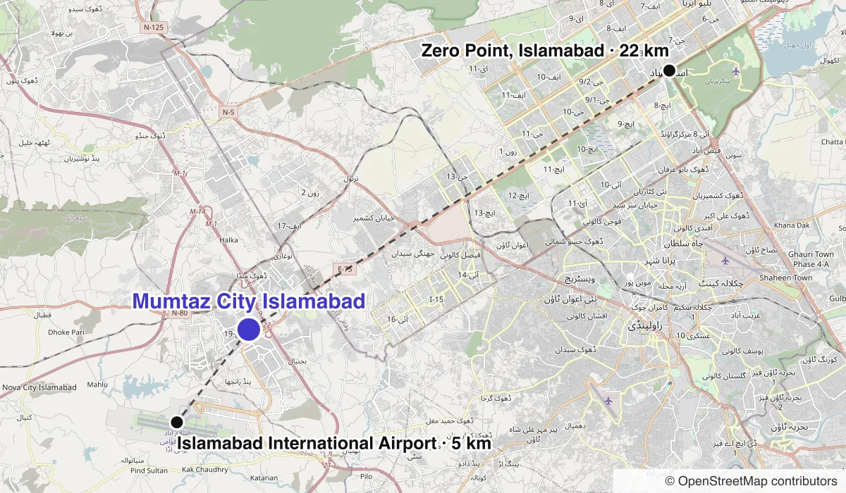 Map of Mumtaz City Islamabad showing straight-line distances to Islamabad International Airport, Zero Point, Islamabad