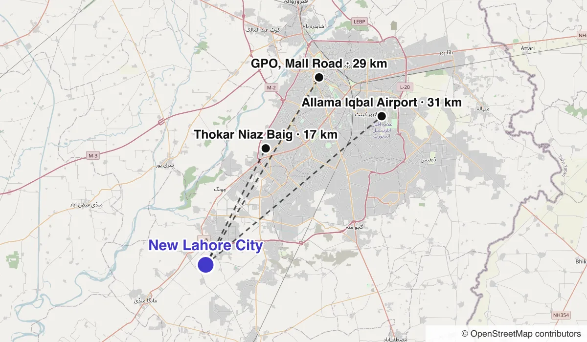 Map of New Lahore City showing straight-line distances to Thokar Niaz Baig, GPO, Mall Road, Allama Iqbal Airport