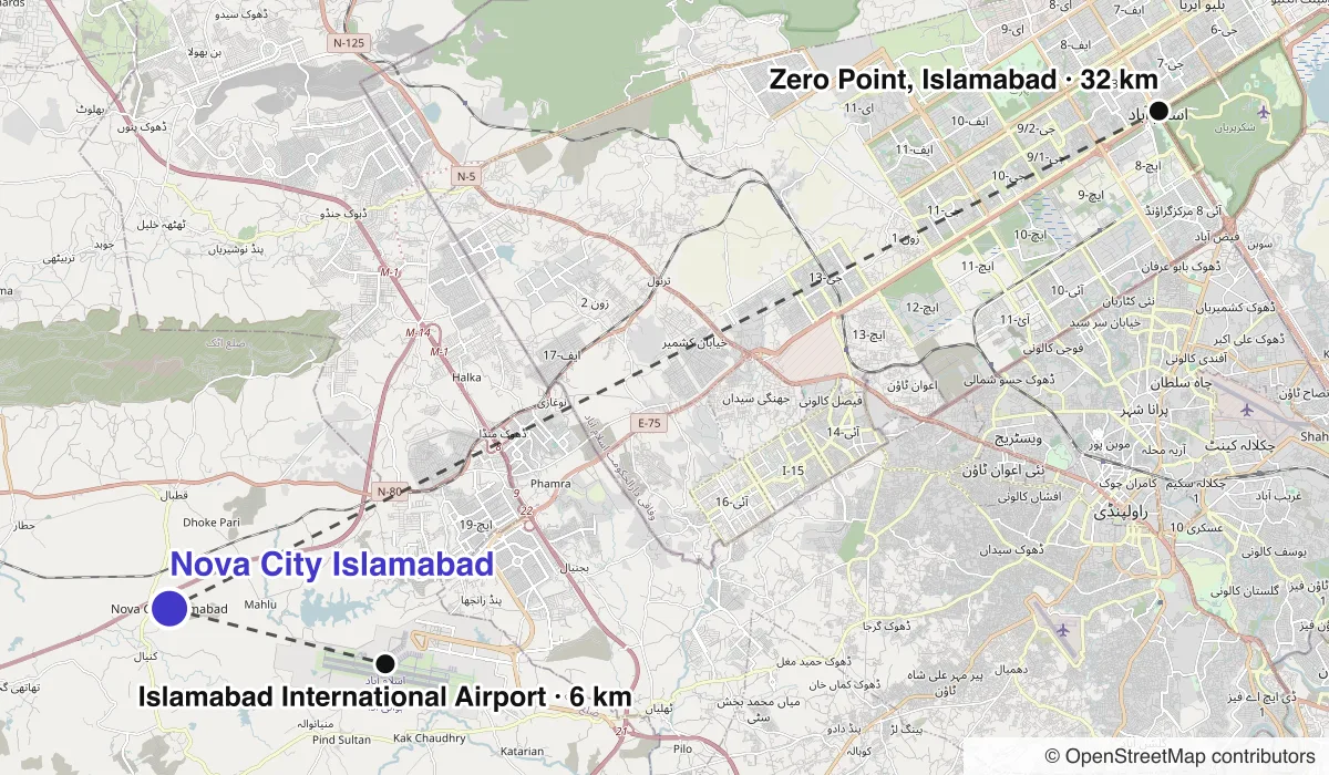 Map of Nova City Islamabad showing straight-line distances to Islamabad International Airport, Zero Point, Islamabad