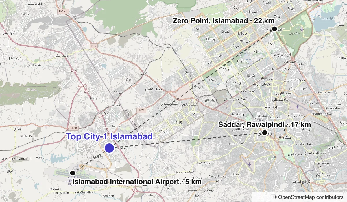 Map of Top City-1 Islamabad showing straight-line distances to Islamabad International Airport, Zero Point, Islamabad, Saddar, Rawalpindi